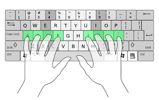 Perhatikan Tombol F dan J Pada Keyboard