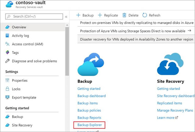 Azure Storage, Backup & Recovery, Management, Monitoring, Azure, Azure Tutorial and Material