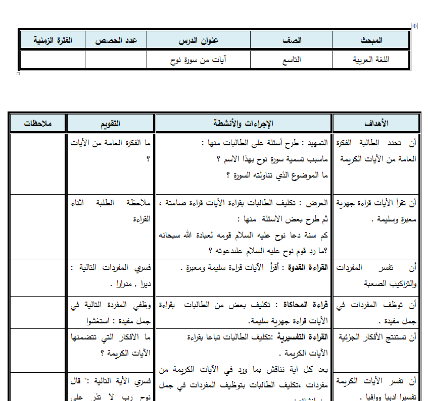 تحضير الصف التاسع لغة عربية الفصل الاول 2019-2020 كاملا