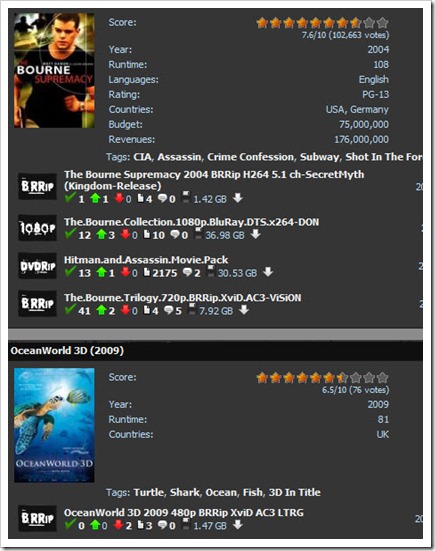 Browse By Movies View