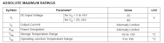 data sheet 79xx