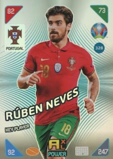 Panini Adrenalyn XL UEFA Euro 2020 Kick Off Portugal Set