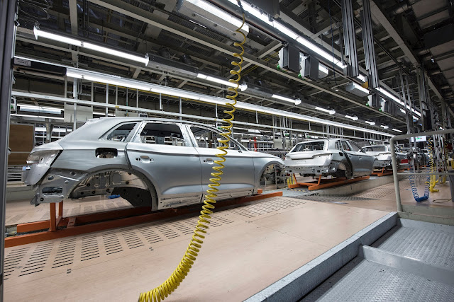 economic factors affecting automotive industry