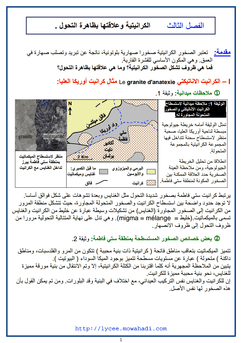 درس الكرانيتية وعلاقتها بظاهرة التحول - علوم الحياة و الارض -