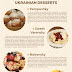  Best Ukrainian Dishes