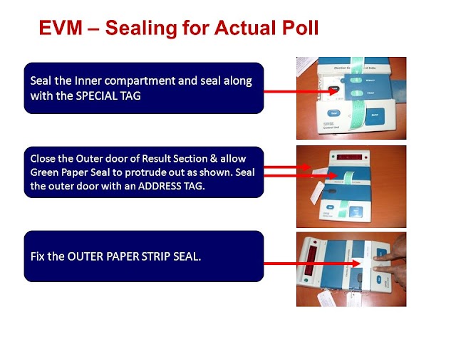 How To Sealing EVM CU BU andVVPAT : Sealing Process of EVMand VVPAT