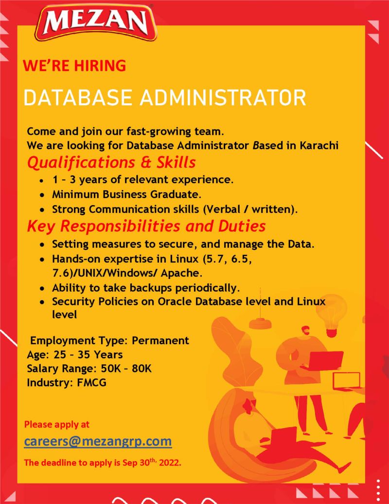 Mezan Group Jobs for Database Administration Domain