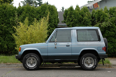 1983 Mitsubishi Montero 2-door