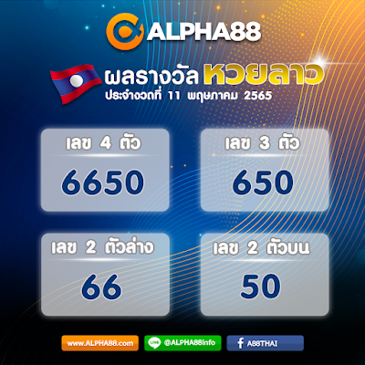 ผลหวยลาวประจำงวดที่ 11 พฤษภาคม 2565