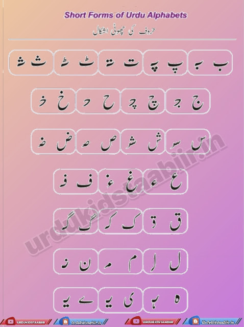 Short forms urdu alphabet