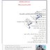 كتاب ادارة أعمال الصيدلية