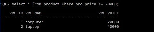 Use of operator