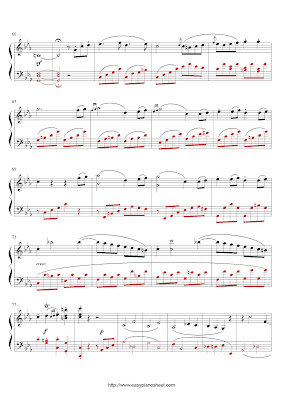 Partitura de piano gratis de Ludwig van Beethoven: Sonata Patetica, Rondo, Tercer movimiento (Sonata Op.13)