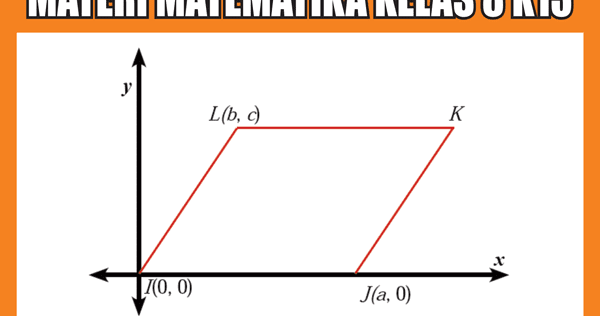 Materi Matematika Kelas 8 Kurikulum 2013 Lengkap