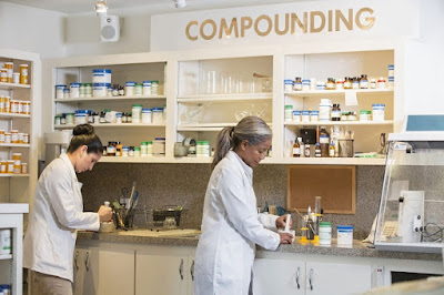 Compounding Pharmacy Market