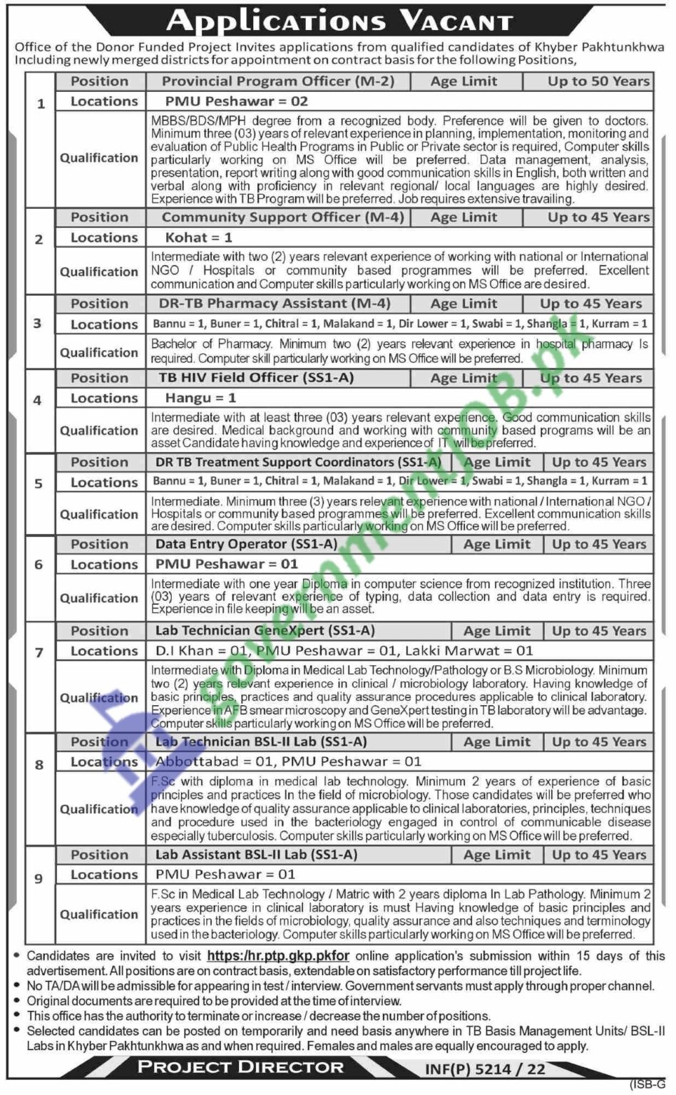 Donor Funded Project KPK jobs 2022 – Pharmaceutical careers