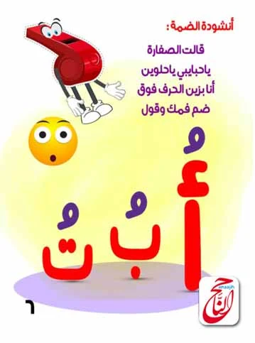 تشكيل الحروف العربية