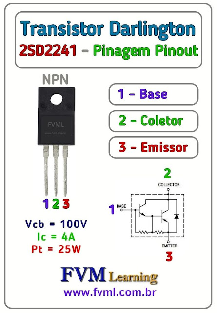 Datasheet-Pinagem-Pinout-transistor-darlington-NPN-2SD2241-Características-Substituição-fvml