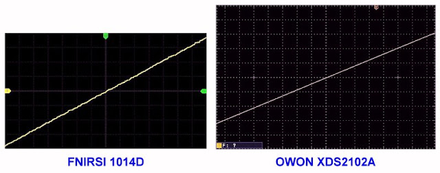 FNIRSI-1014D-oscilloscoop-20 (© 2024 Jos Verstraten)