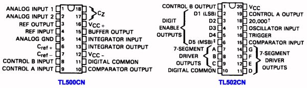 4,5-decade-paneelmeter-07 (© Texas Instruments)