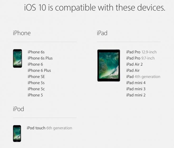 I device compatibili con iOS 10 HTNovo