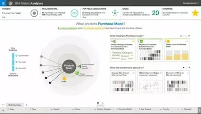 ai for data analytics