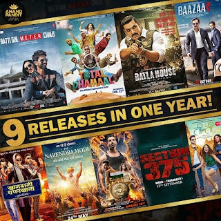 A blockbuster year for Producer Anand Pandit at the Box Office