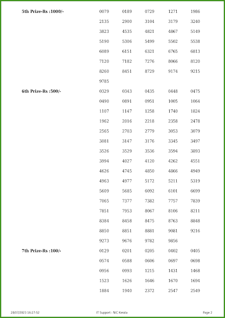 nr-339-live-nirmal-lottery-result-today-kerala-lotteries-results-28-07-2023-keralalotteries.net_page-0002