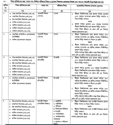 17th ntrca job circular 2020,ntrca job result 2019, ntrca 15, ntrca result by sms, 15 ntrca exam, 15th ntrca admit card 2019, 16th ntrca admit card download, 14th ntrca written exam result, ntrca viva admit card, ntrca job circular 2020, ntrca job circular 2019, 17th ntrca circular 2020, 17th ntrca circular 2019, ntrca.teletalk.com.bd circular 2019, ntrca job circular 2018, ntrca job circular 2019 apply, ntrca apply