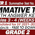 GRADE 2 UPDATED SUMMATIVE TESTS NO. 2 for SY 2021-2022 (Q1 Modules 3-4) With Answer Keys