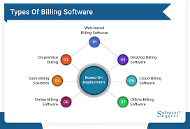billing software company