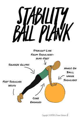 Stability Ball Straight Arm Plank Instructions