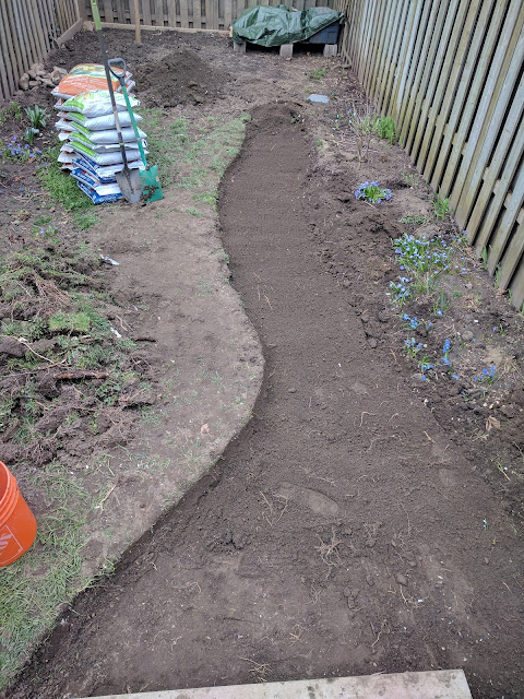 Path preparation