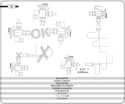 THERMOSTATIC EXPANSION VALVES INSTALLATIONS GUIDE dhilreefer 6