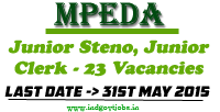MPEDA-Vacancy-2015