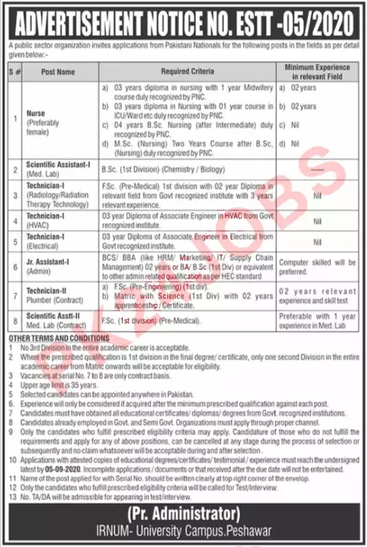 Pakistan Atomic Energy Commission PAEC Jobs 22 August 2020 Job Advertisement in Newspaper