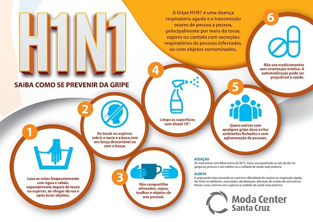 Moda Center dá dicas de como se prevenir contra a Gripe H1N1