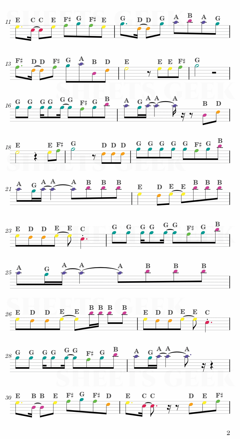 Chitty Chitty Bang Bang - Paripi Koumei Opening 1 Easy Sheet Music Free for piano, keyboard, flute, violin, sax, cello page 2