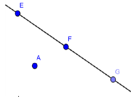 ثلاث نقاط E . F. G تنتمي إلى مستقيمة والنقطة A لا تنتمي إلى المستقيم