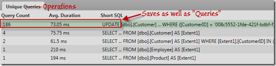 EFProf-analysis-unique-queries