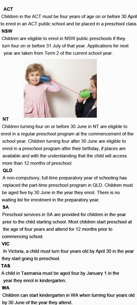 Age to start preschool
