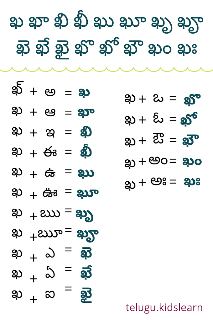 Guninthalu - 'ఖ' గుణింతము