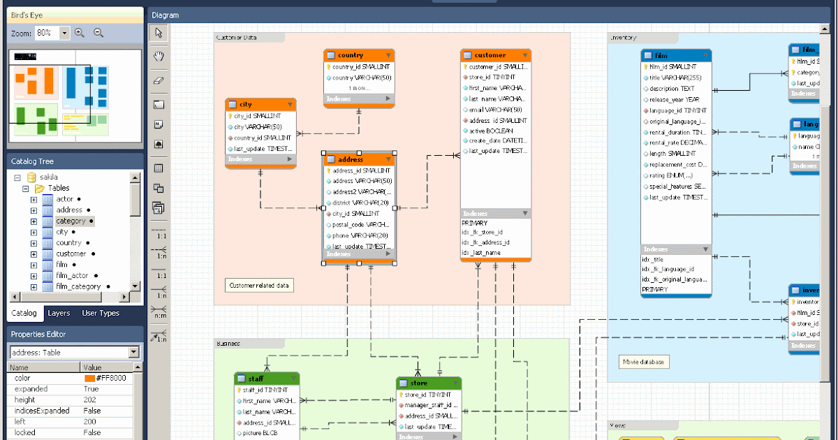 Mysql Workbenchの使い方おぼえ書き 多趣味ブログ