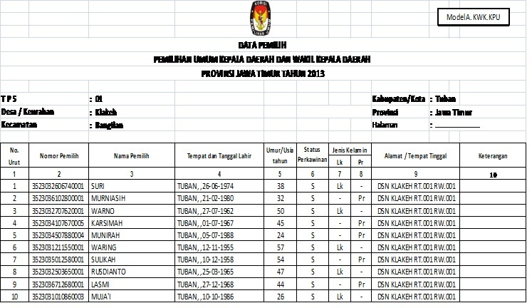 PPK Bangilan: Cara Merubah Form. A.KWK.KPU ke Form 