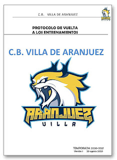 Protocolo anti Covid Baloncesto Aranjuez