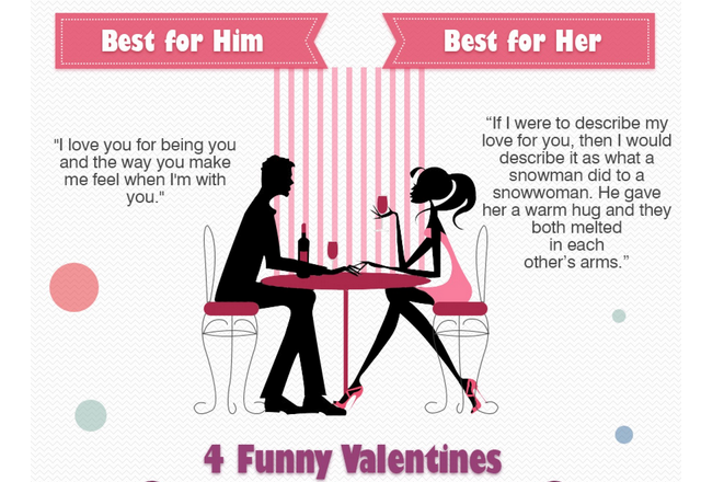 Image: The Best Valentine’s Card Verses