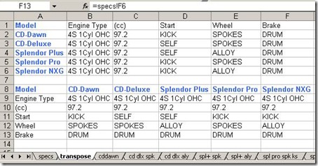 gdocs_transpose_links_7