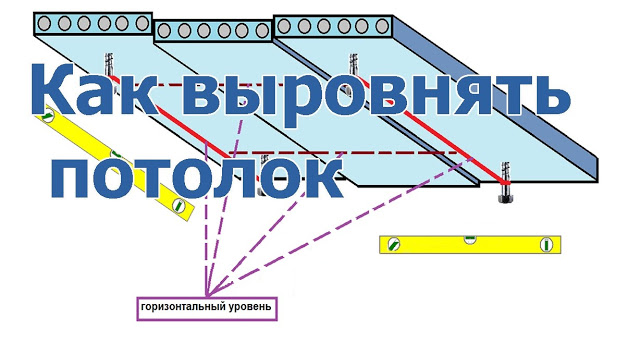 Услуги сантехника в Москве и Московской области