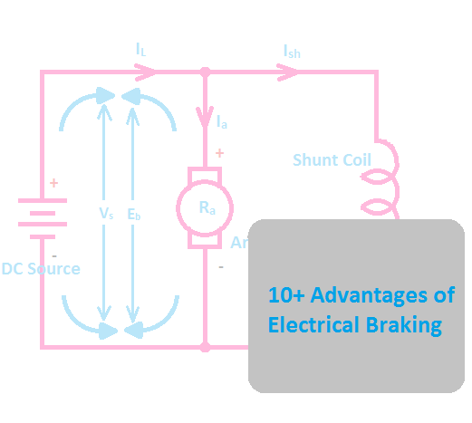 advantages of electrical braking