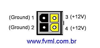 Conector 4 EPS12V - Conector de 4 Pinos - fvml